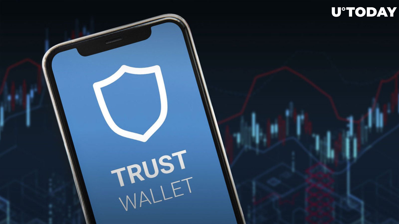 Trust Wallet (TWT) Token Suddenly Dumps 20%, Here's Why