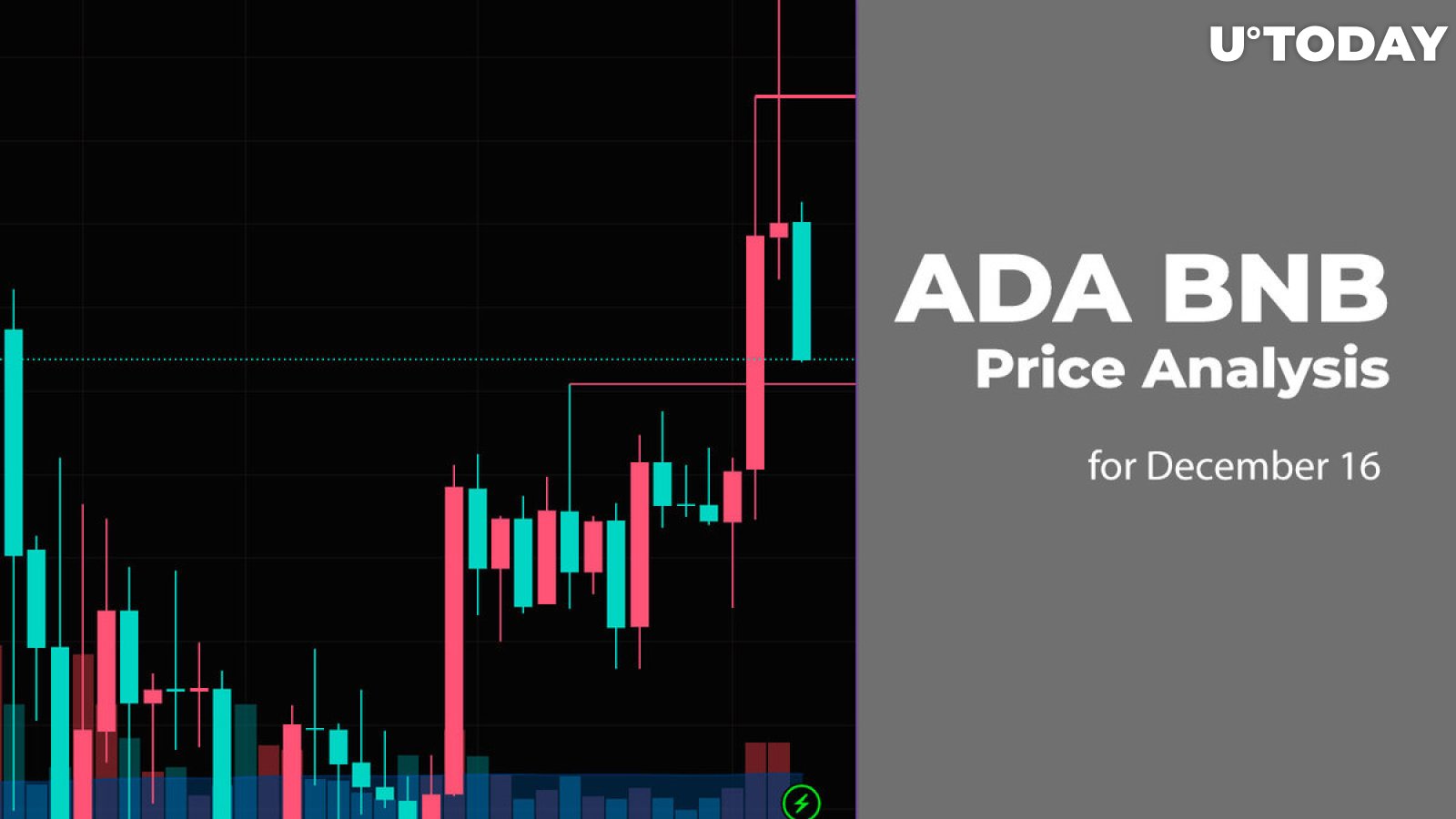 ADA and BNB Price Analysis for December 16