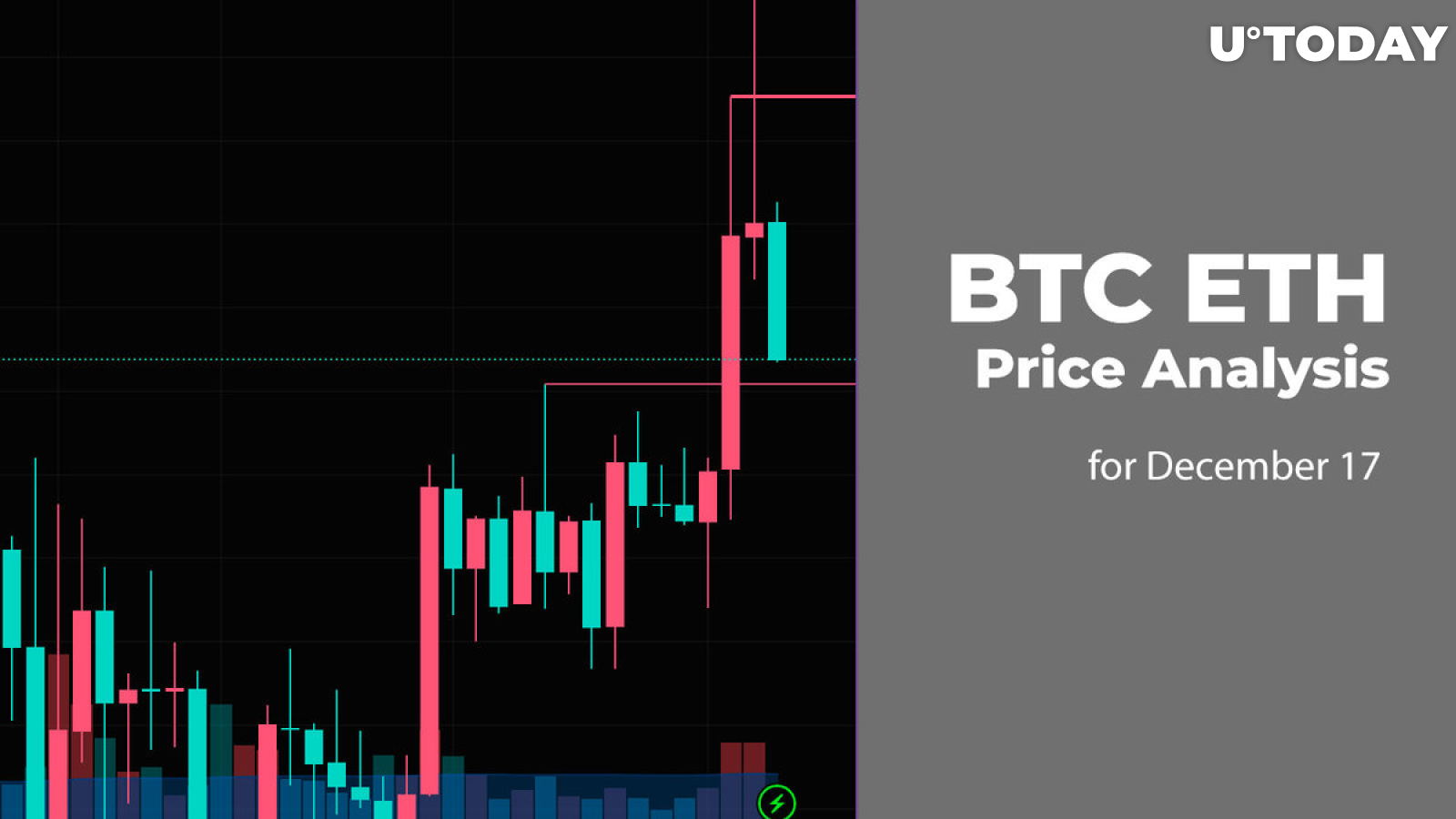 BTC and ETH Price Analysis for December 17