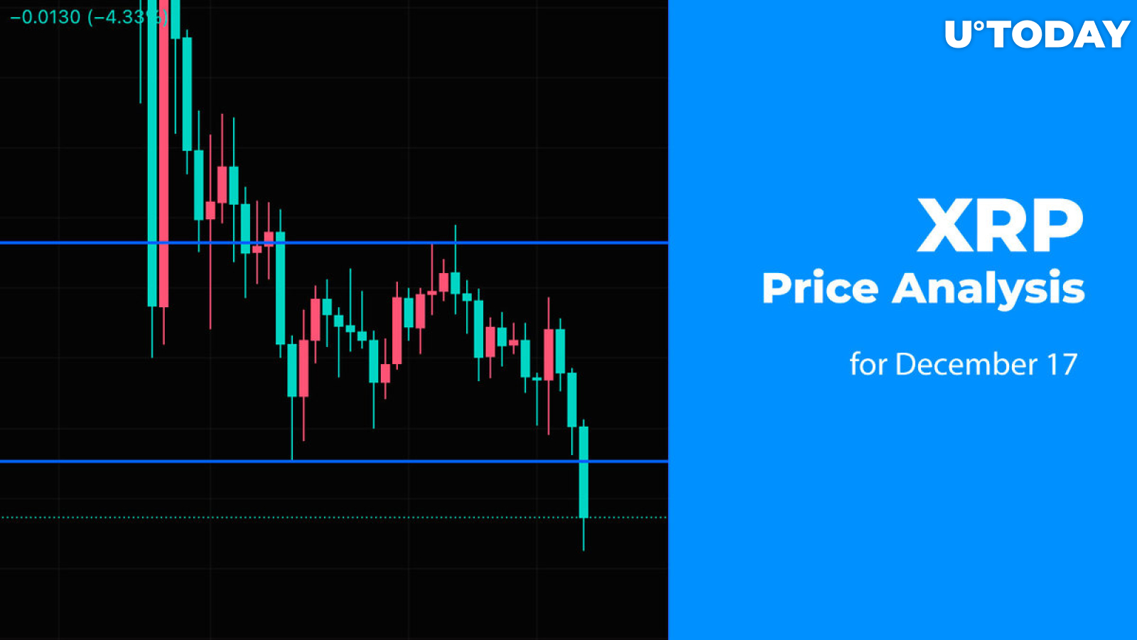 XRP Price Analysis for December 17