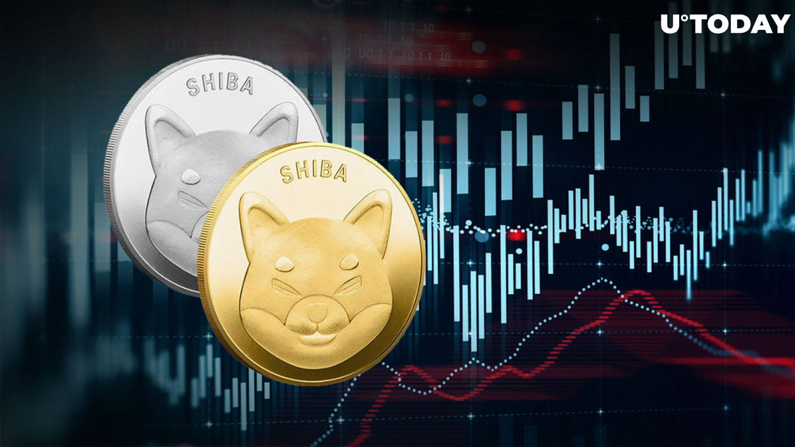 SHIB Trading Volume Jumps 128% as Price Nears Buying Support