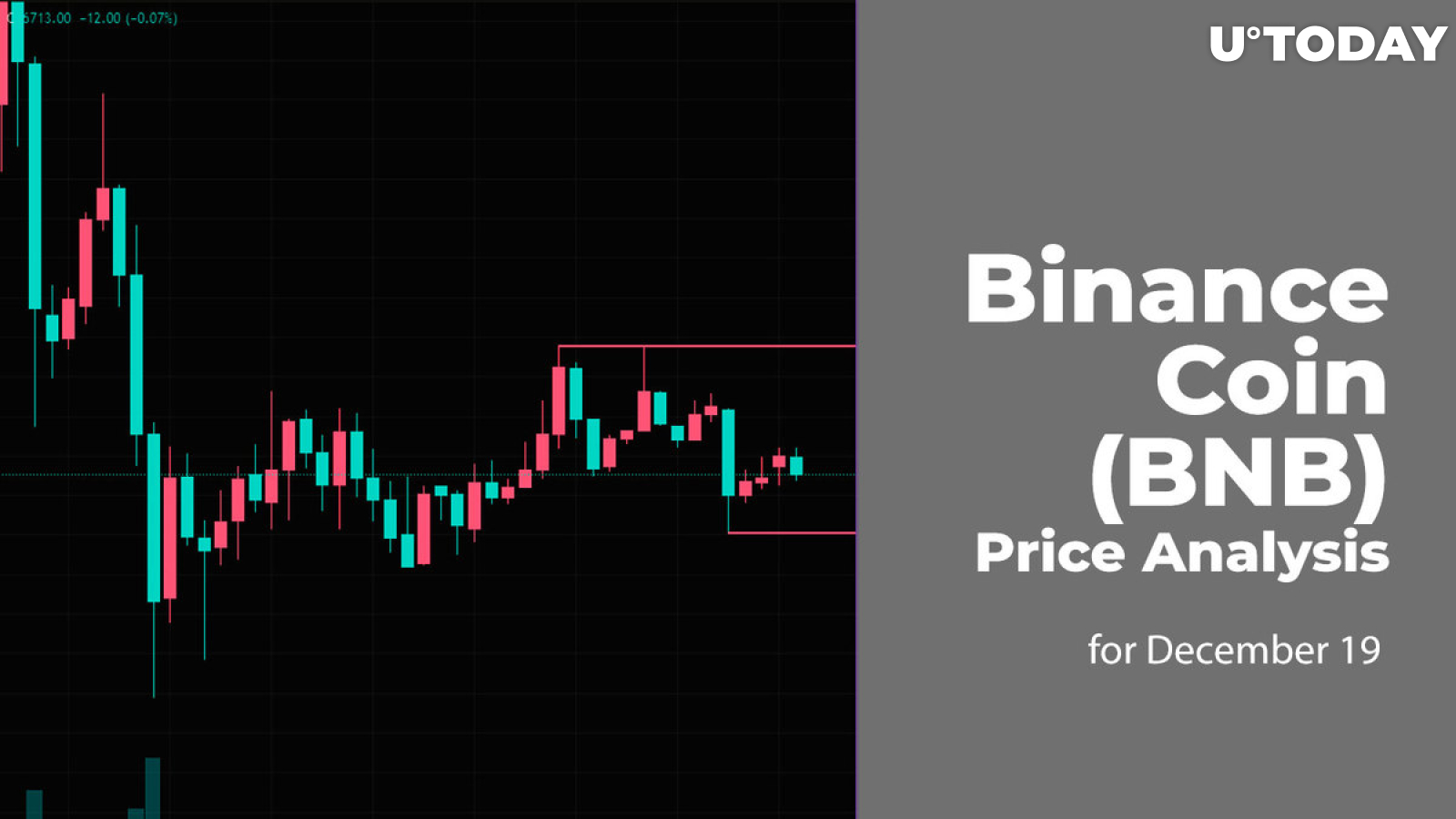 Binance Coin (BNB) Price Analysis for December 19