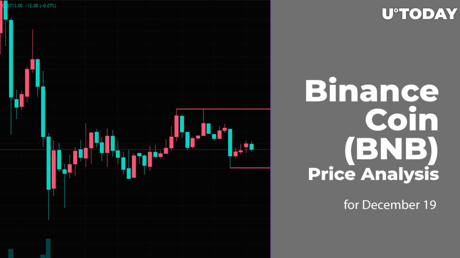 Binance Coin (BNB) Price Analysis for December 19