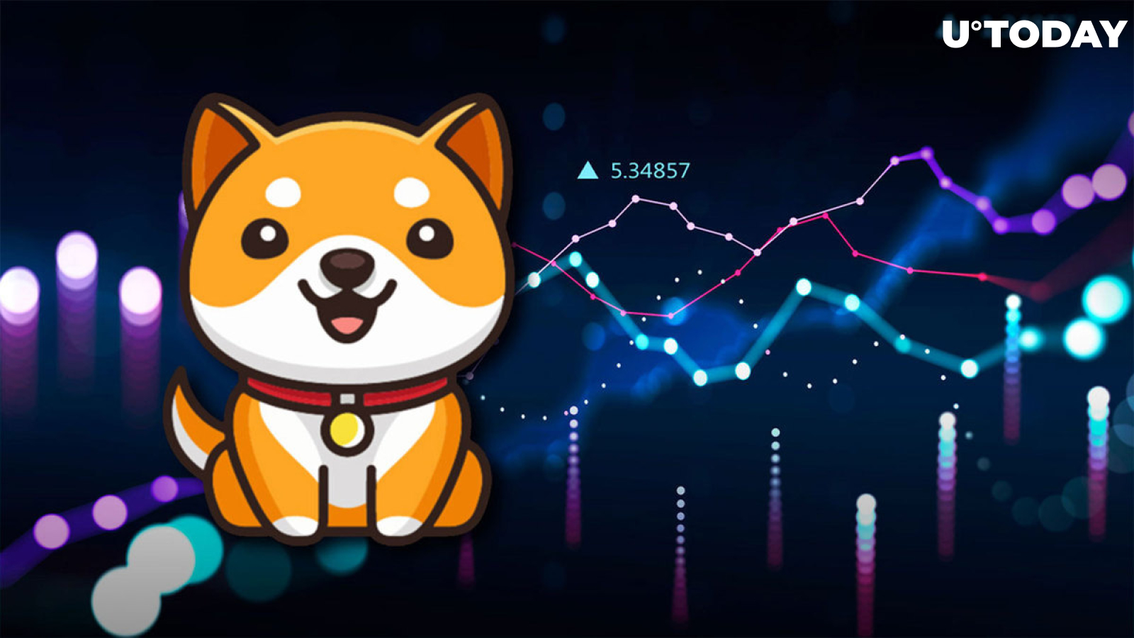 BabyDoge Price Spikes as Coin Flips DOME on Most-Traded Asset List