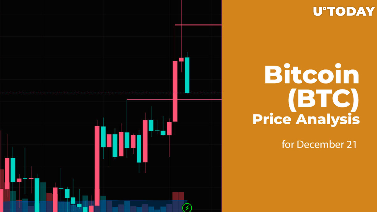 Bitcoin (BTC) Price Analysis for December 21