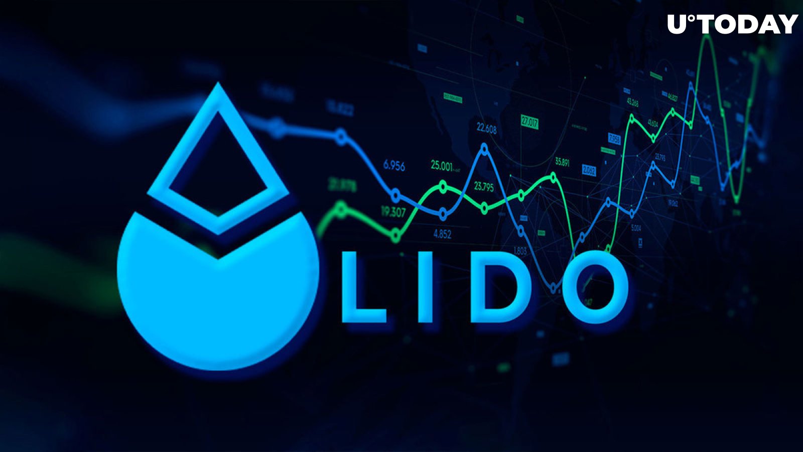 Lido Finance (LDO) Faces Large Spike in Selling Pressure, Here's Who Sold It