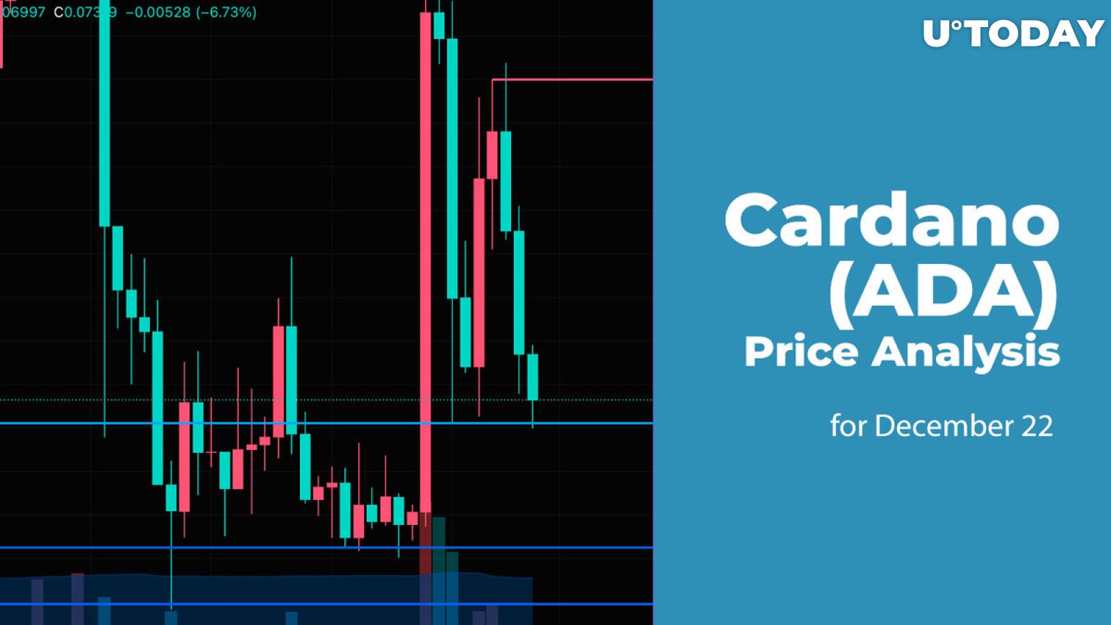 Cardano (ADA) Price Analysis for December 22