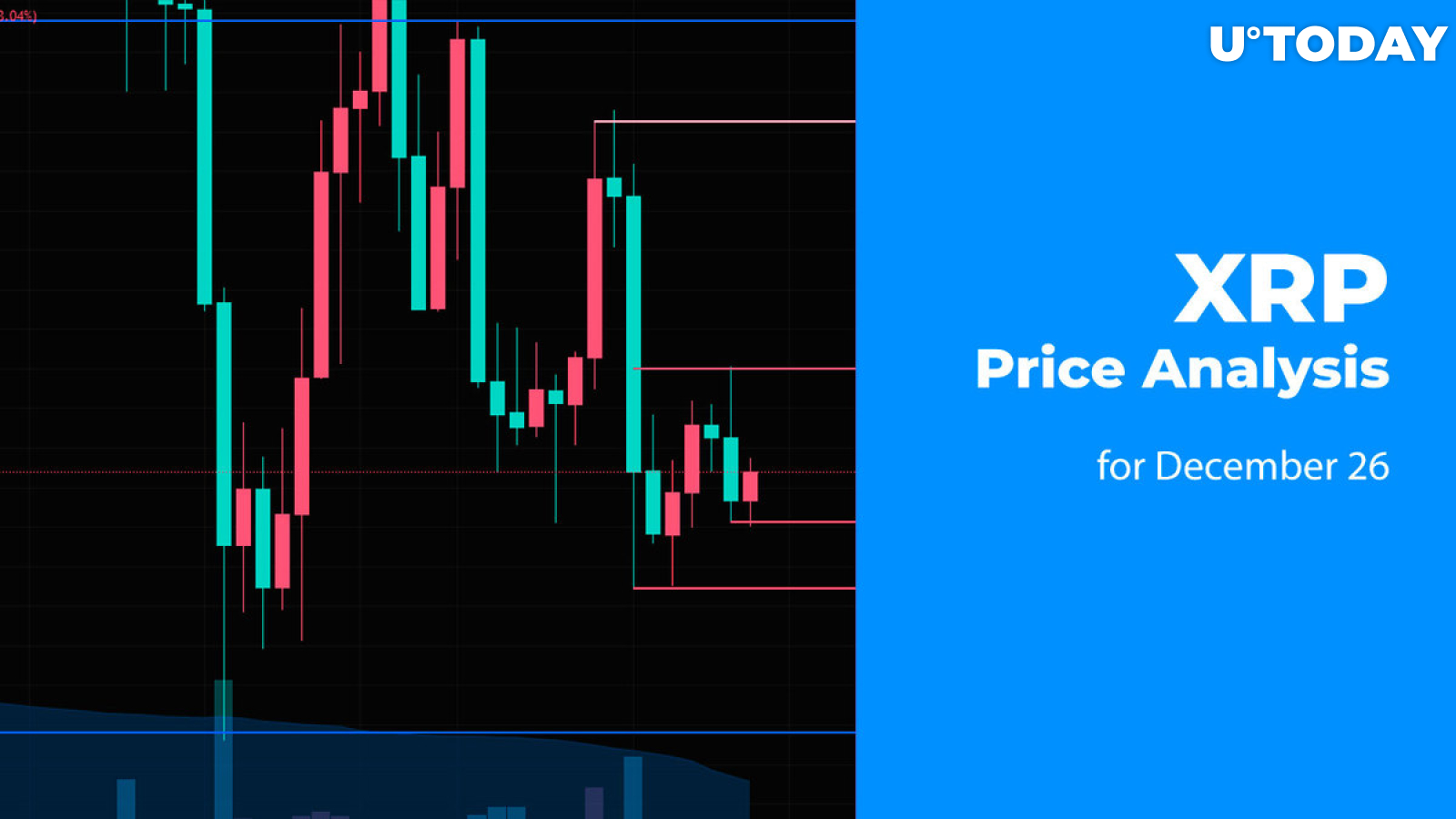 XRP Price Analysis for December 26