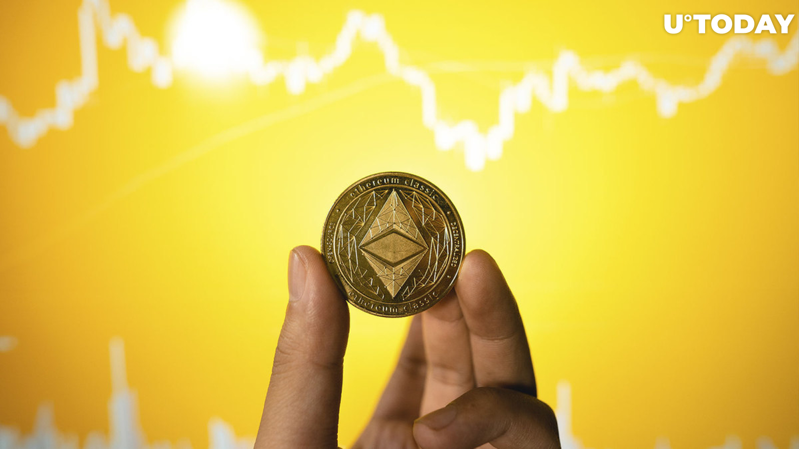 Ethereum Price Performance Can Be Predicted with This Metric