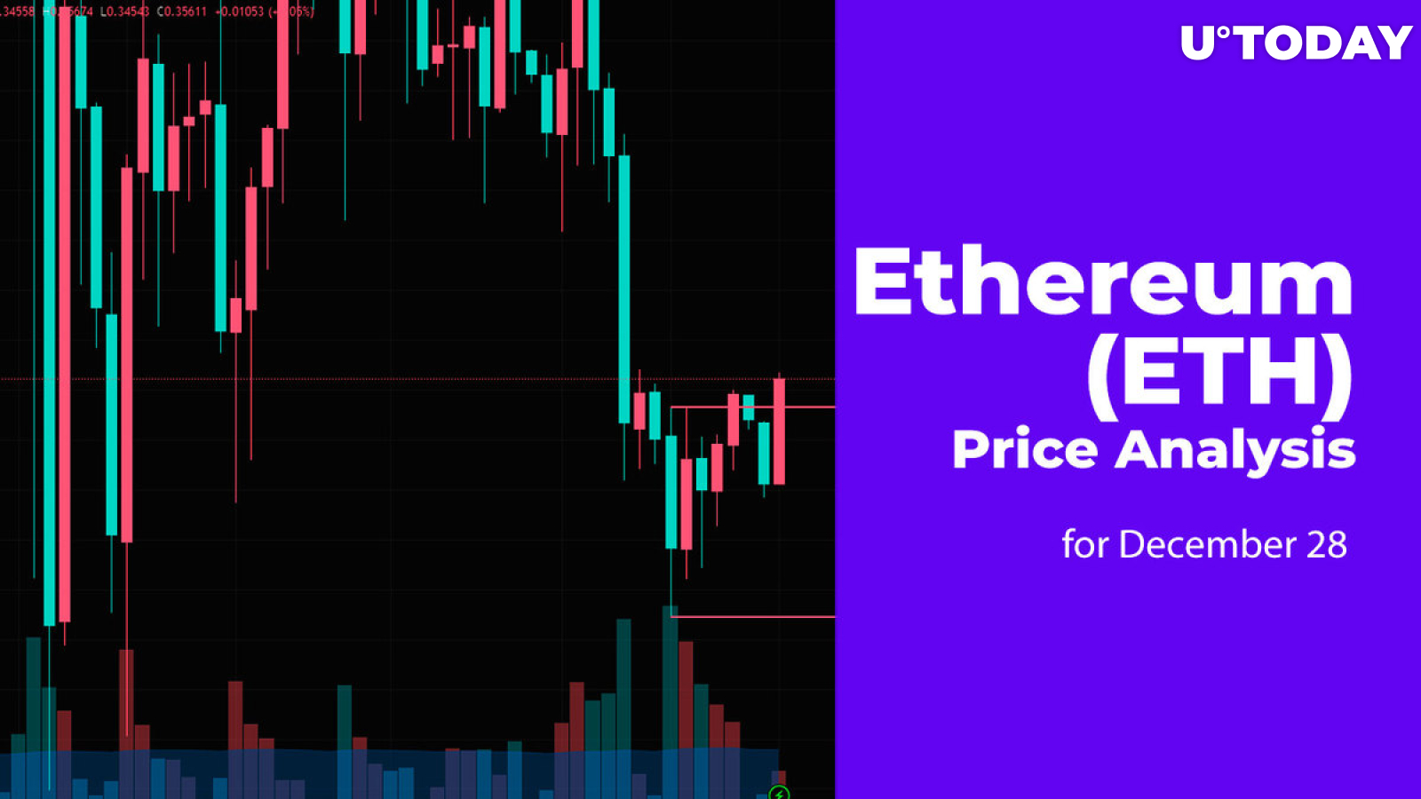 Ethereum (ETH) Price Analysis for December 28