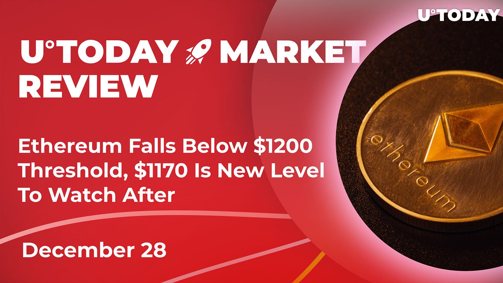 Ethereum Falls Below $1,200 Threshold, $1,170 Is New Level to Watch: Crypto Market Review, Dec. 28