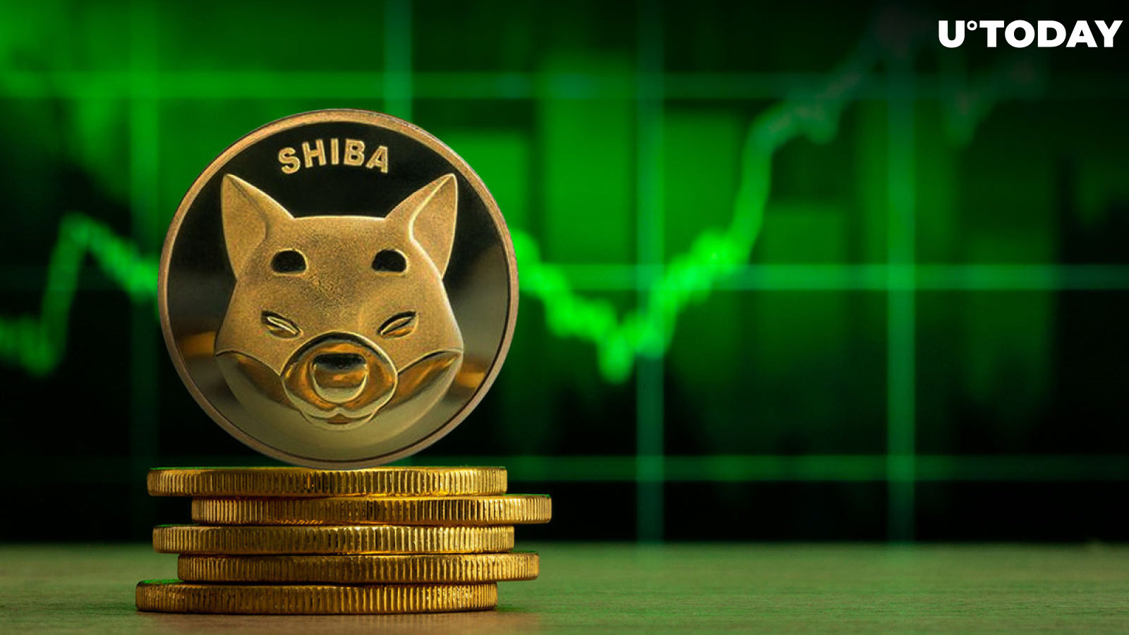 SHIB Price Goes Green as Coin Becomes One of Most Purchased Assets