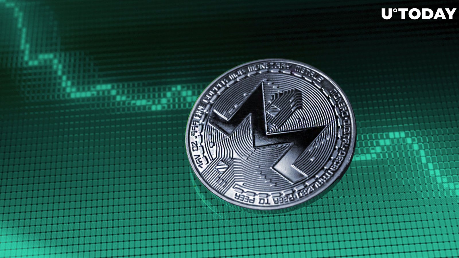 Monero (XMR) Leads Gains Among Top Privacy Coins in 2022
