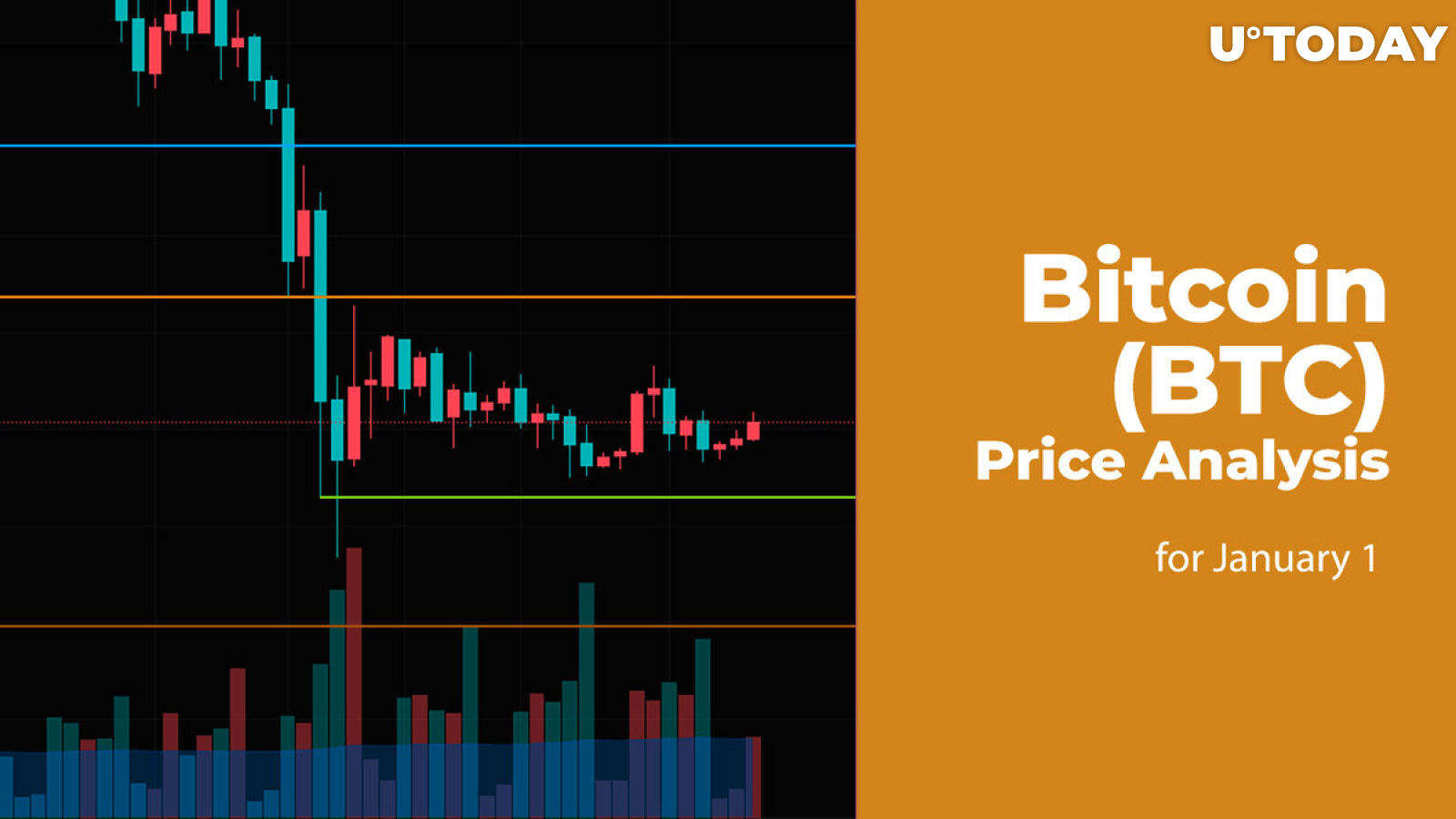 Bitcoin (BTC) Price Analysis for January 1