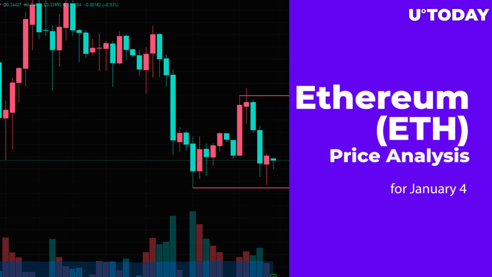 Ethereum (ETH) Price Analysis for January 4