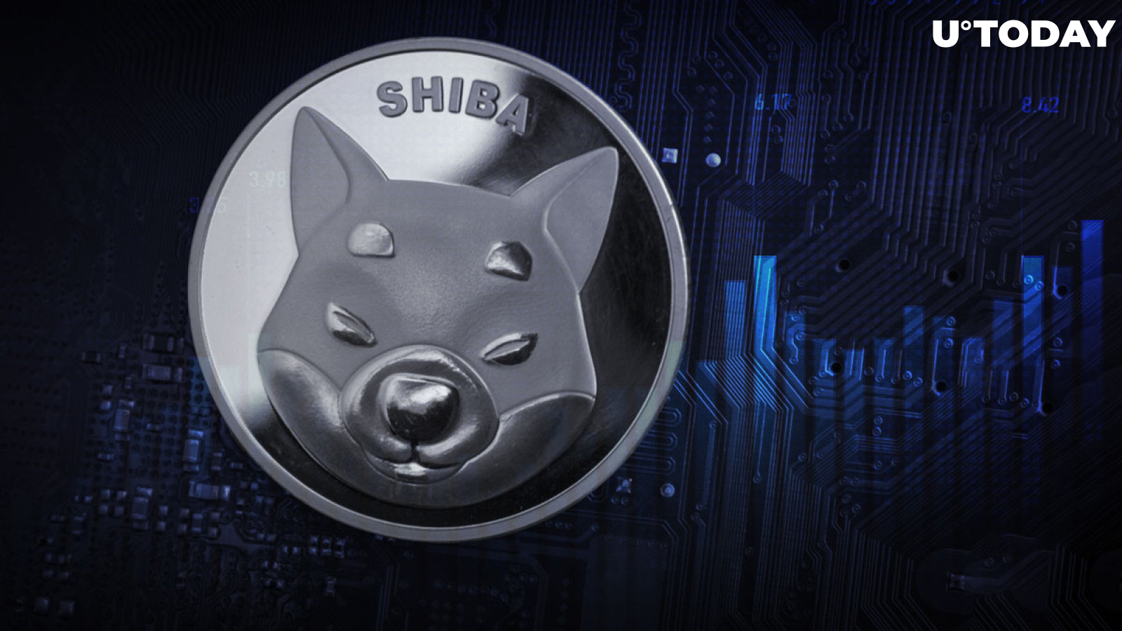 SHIB Trading Volume Spikes 220% as Price Goes Up