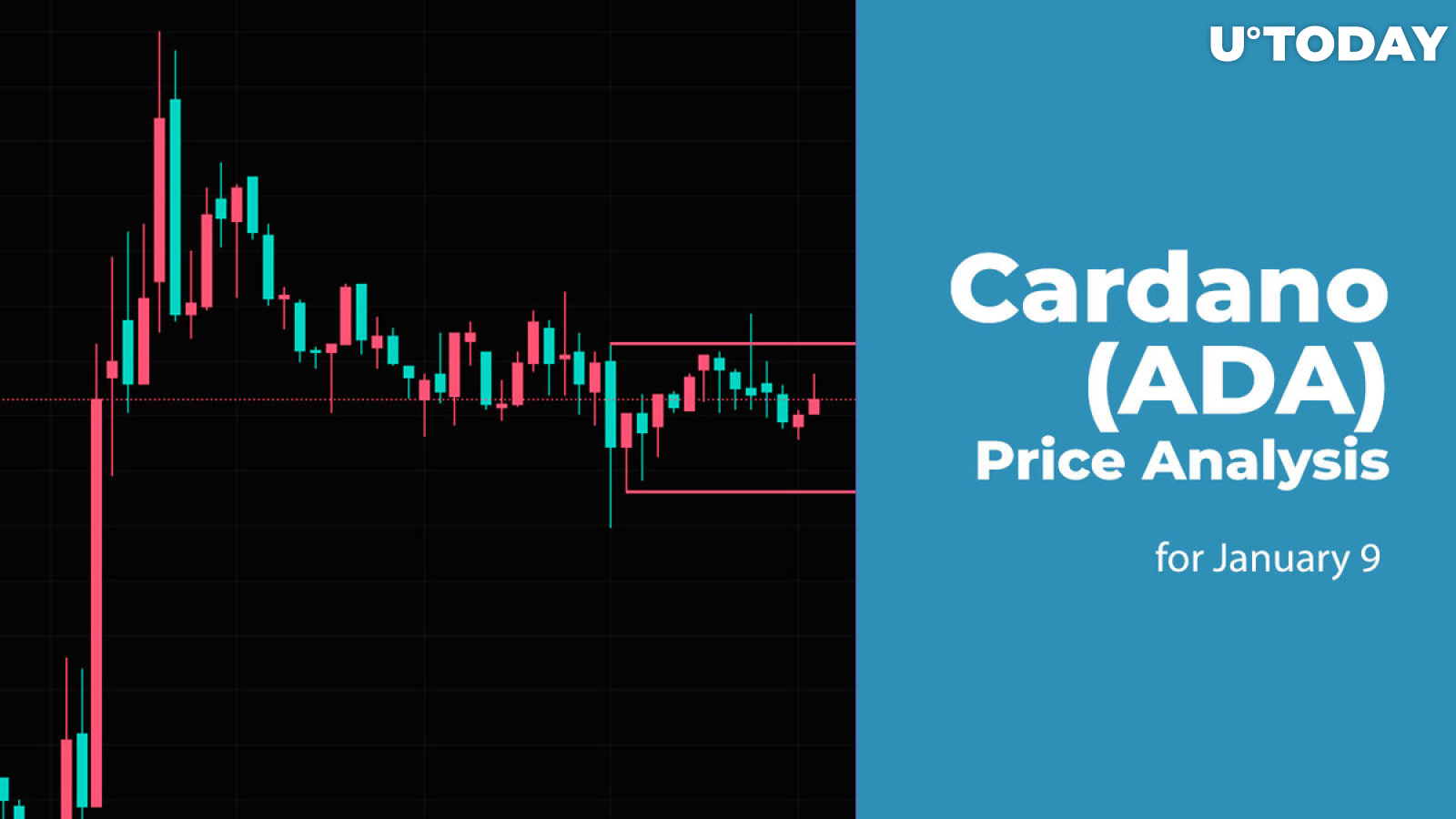 Cardano (ADA) Price Analysis for January 9
