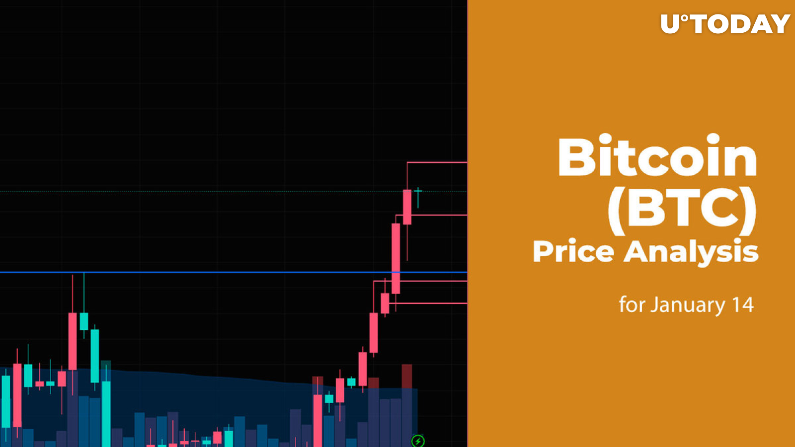 Bitcoin (BTC) Price Analysis for January 14