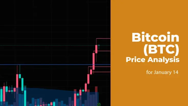Bitcoin (BTC) Price Analysis for January 14