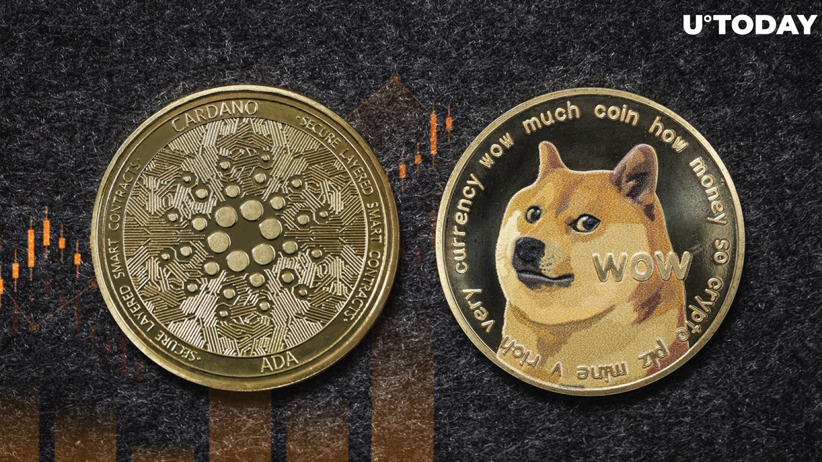 Cardano Beats Dogecoin (DOGE) in Market Cap Top as ADA Price Spikes Higher