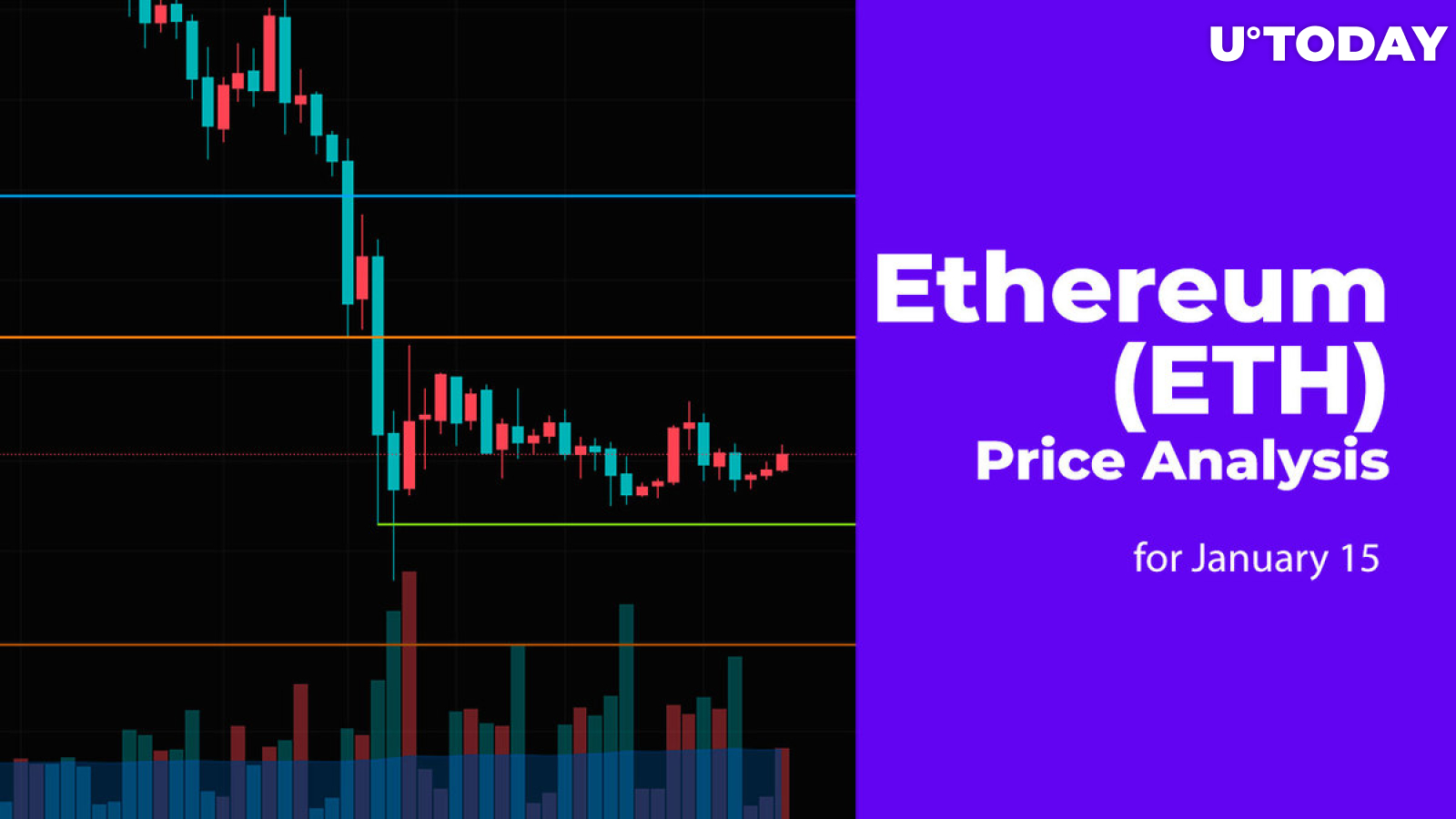 Ethereum (ETH) Price Analysis for January 15