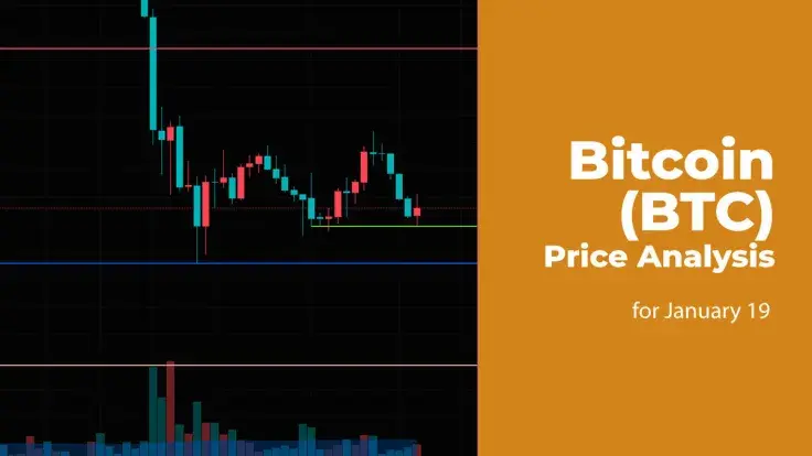 Bitcoin (BTC) Price Analysis for January 19