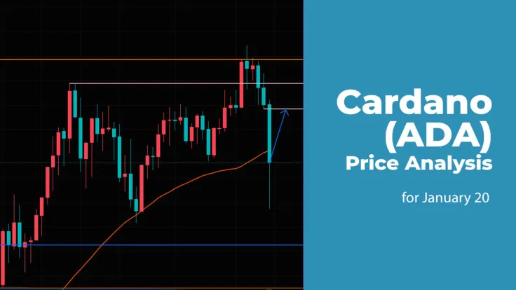 Cardano (ADA) Price Analysis for January 20