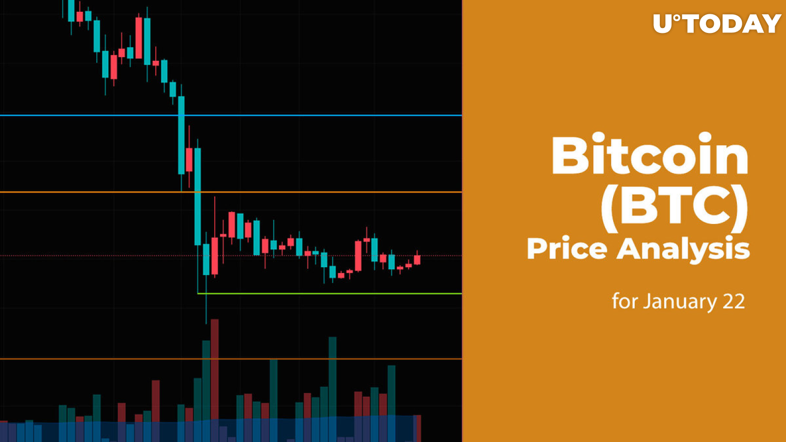 Bitcoin (BTC) Price Analysis for January 22