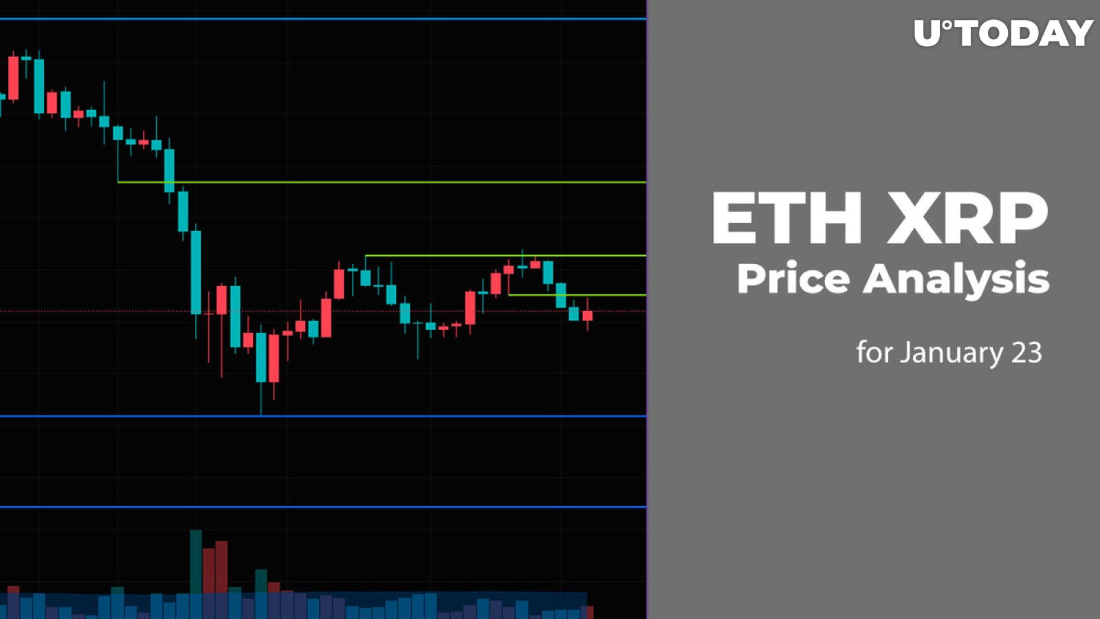 ETH and XRP Price Analysis for January 23
