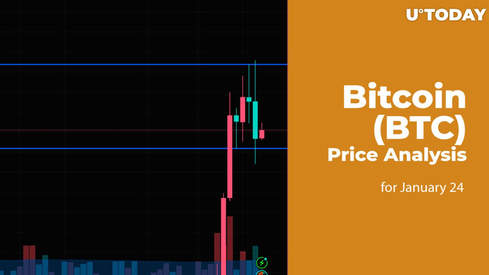 Bitcoin (BTC) Price Analysis for January 24