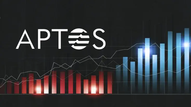 Here's Why Aptos (APT) Rose by 150%, Detailed Analysis