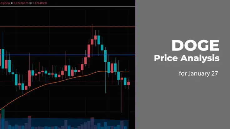 DOGE Price Analysis for January 27