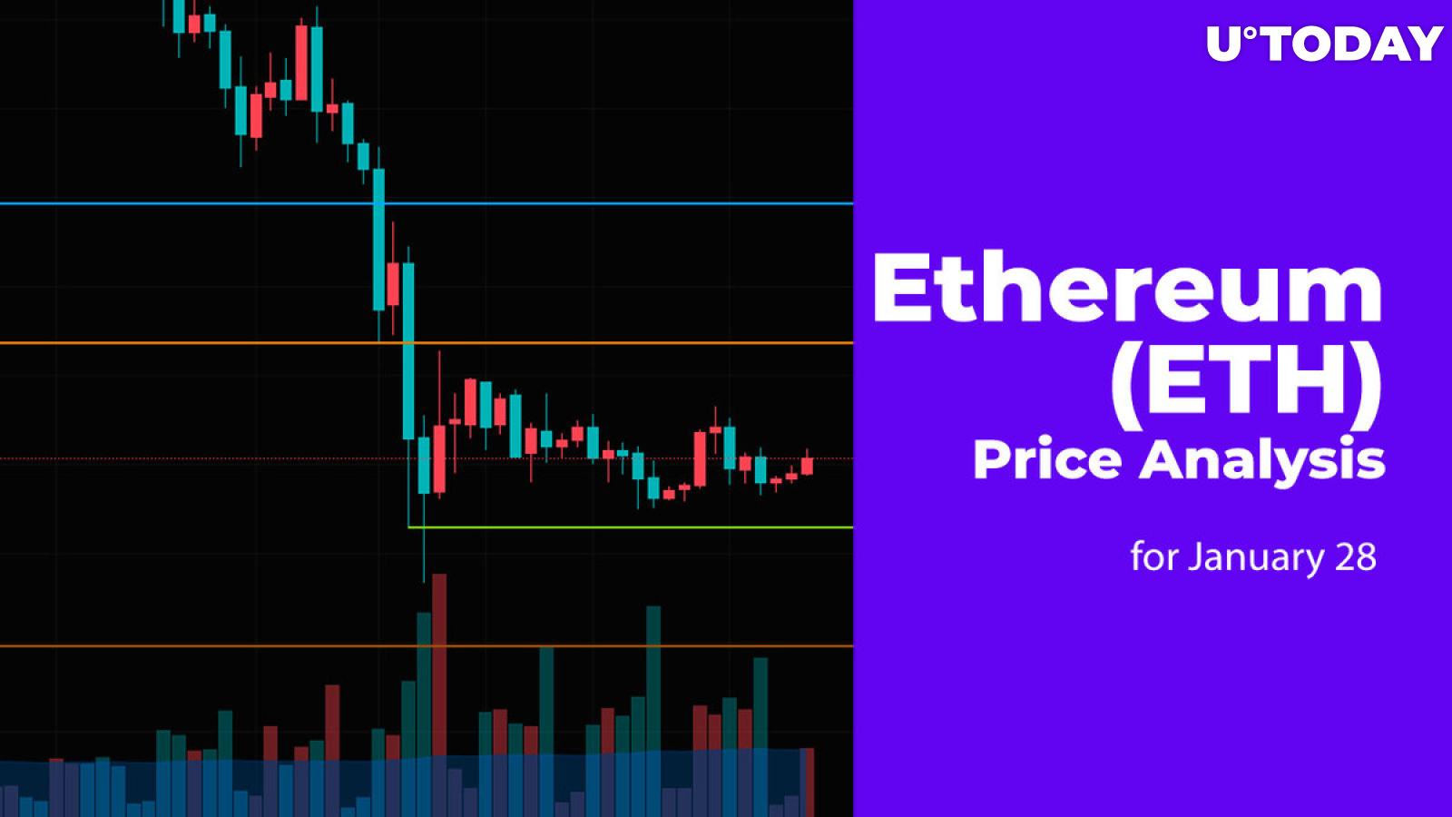 Ethereum (ETH) Price Analysis for January 28