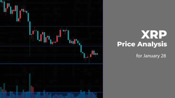 XRP Price Analysis for January 28