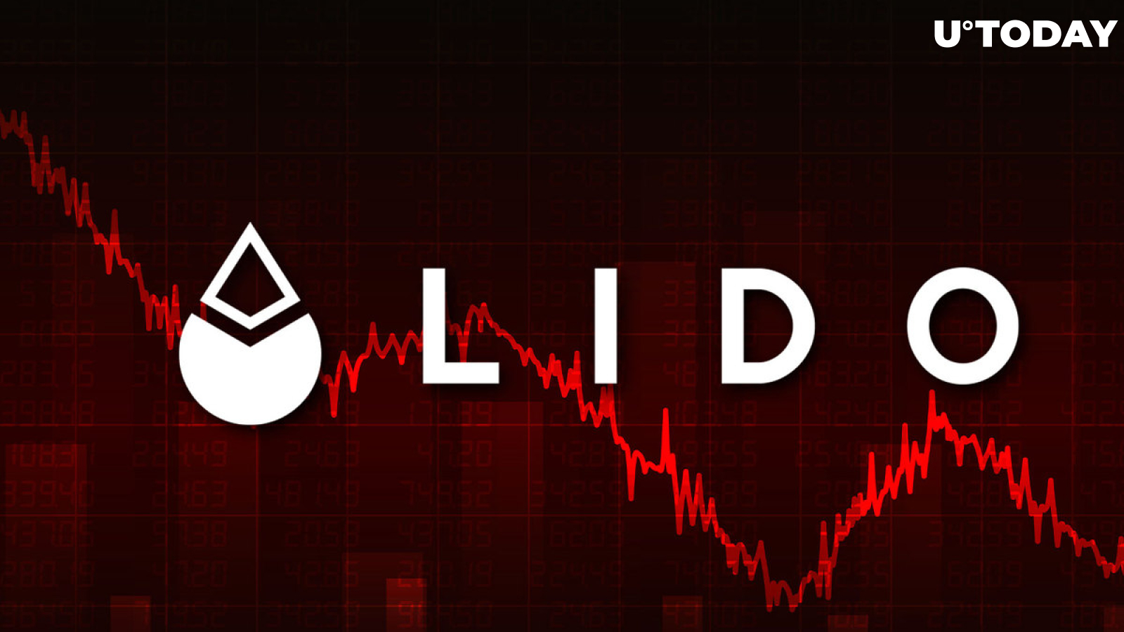 Lido Finance (LDO) Price Drop Caused by This Group of Traders