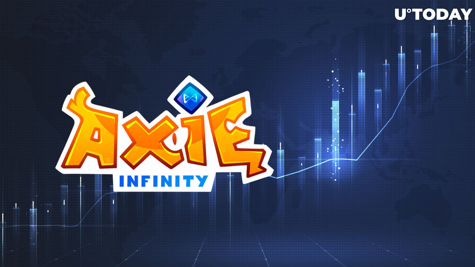 Axie Infinity (AXS) up 42%, What's Happening?