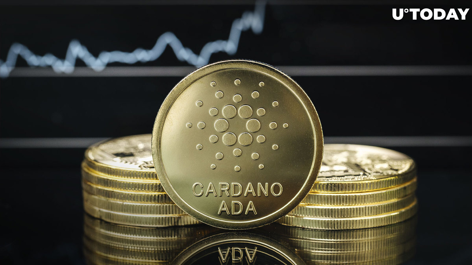 Cardano (ADA) Lifts Off by 7.7%, What Are Top Milestones to Watch?