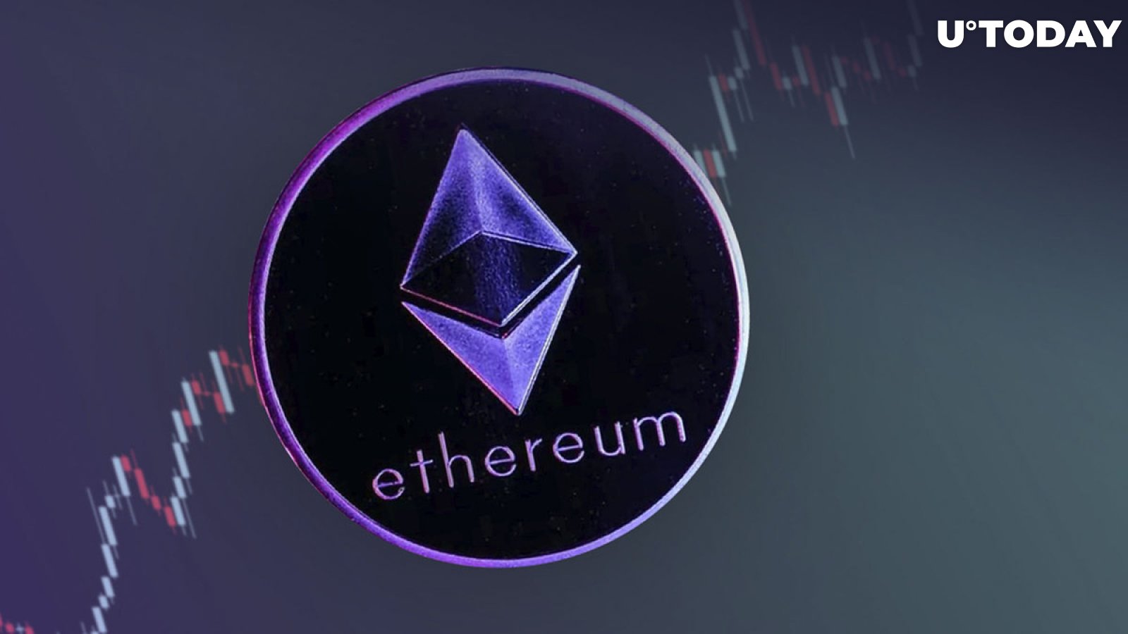 EthereumPOW (ETHW) up 5%, Two Important Factors Driving Price Growth