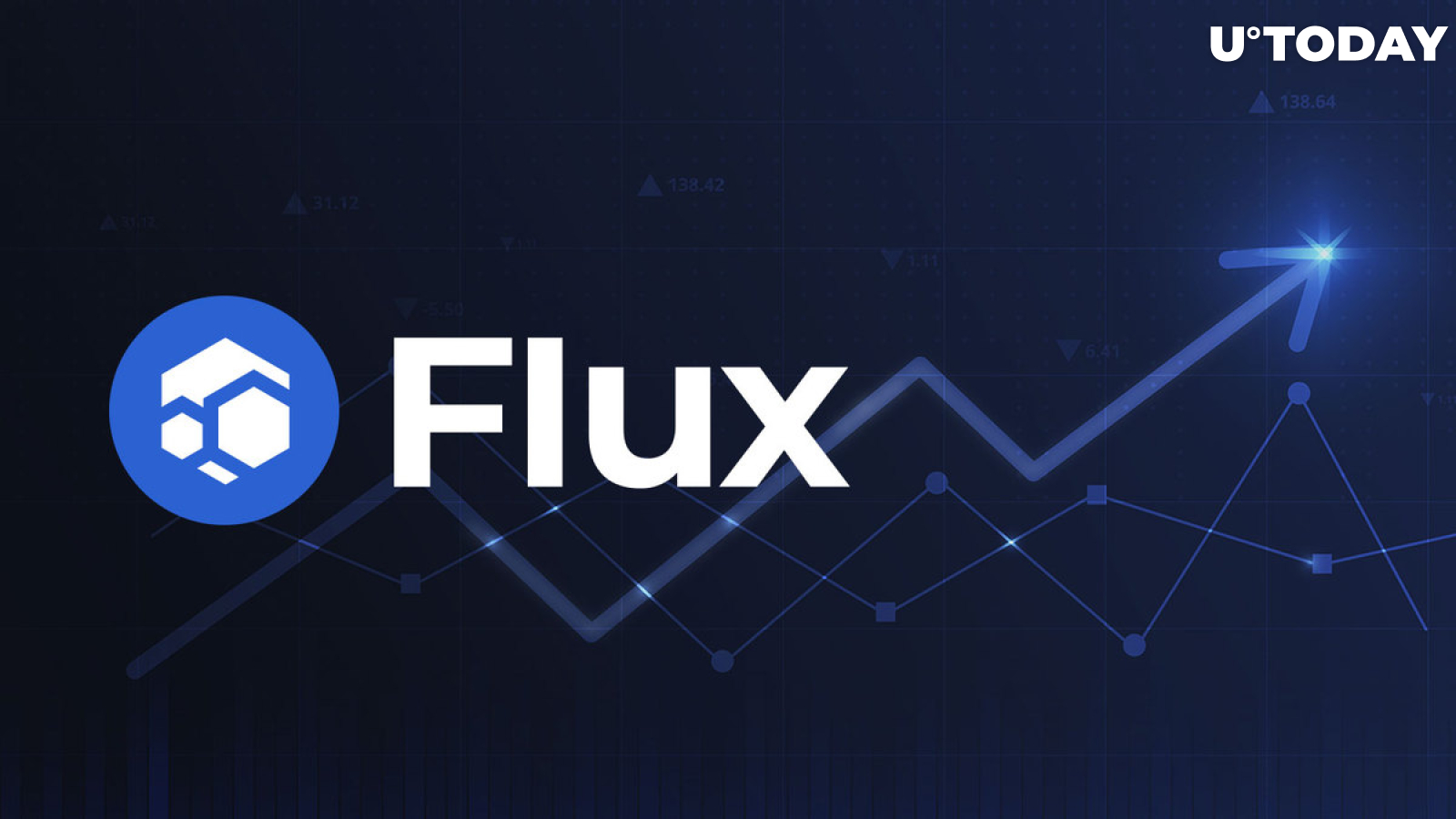 What Is Flux (FLUX), and Why Is It up 15% Today?