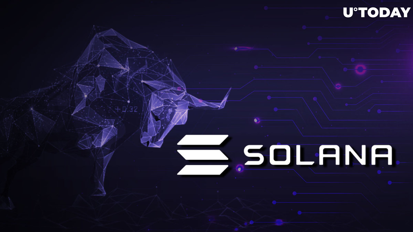 Solana (SOL) and What May Help Altcoin Maintain Bullish Performance  