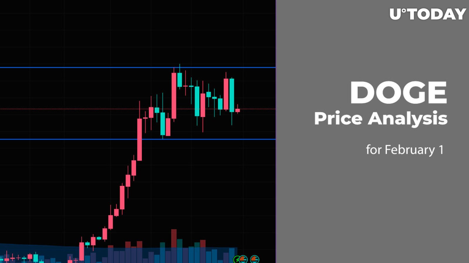 DOGE Price Analysis for February 1
