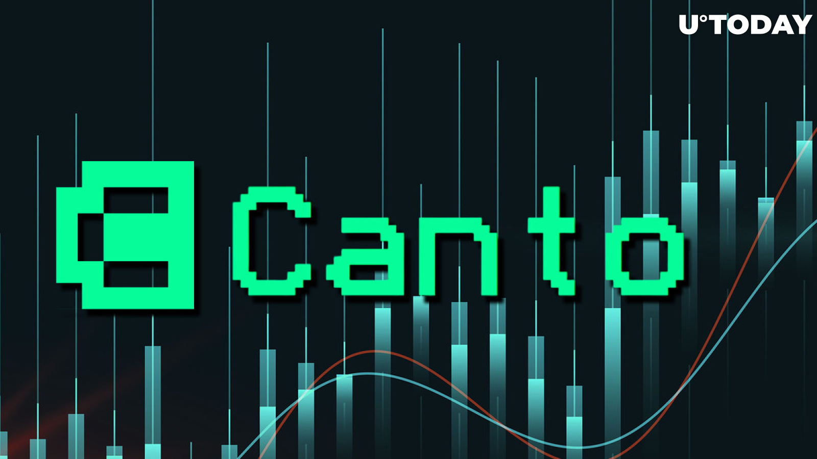 canto crypto price