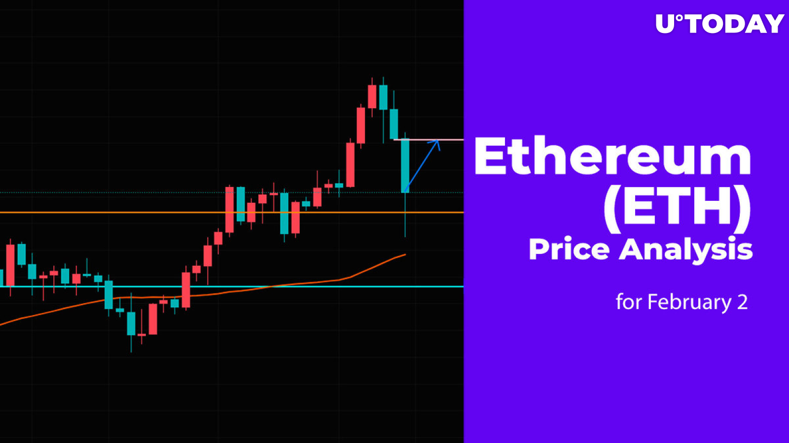 Ethereum (ETH) Price Analysis for February 2