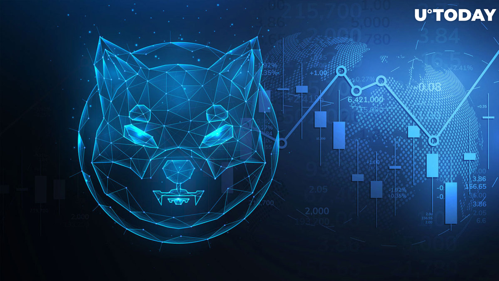 Shiba Inu (SHIB) Forms Important Signal After 20% Rise