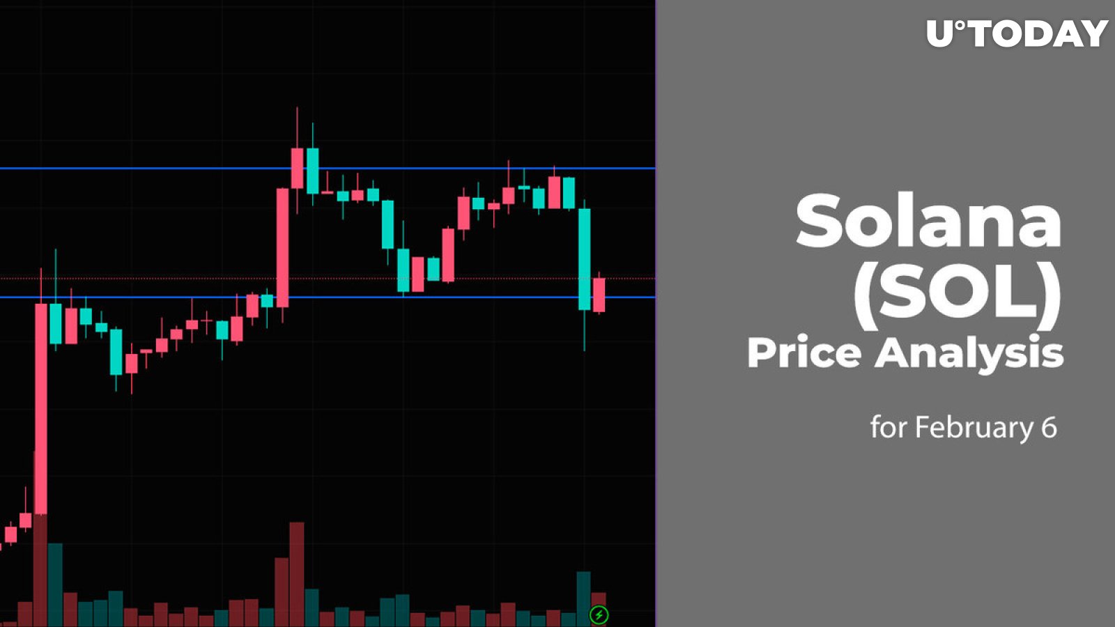 Solana (SOL) Price Analysis for February 6
