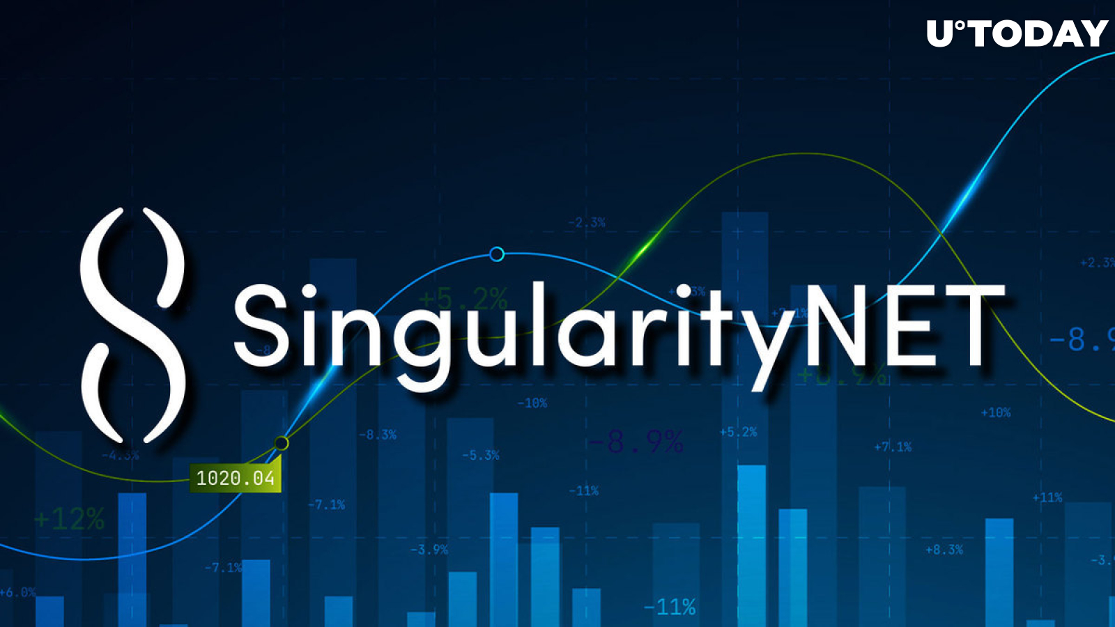 SingularityNET (AGIX) up 31% After Announcing Partnership With Cardano: Details