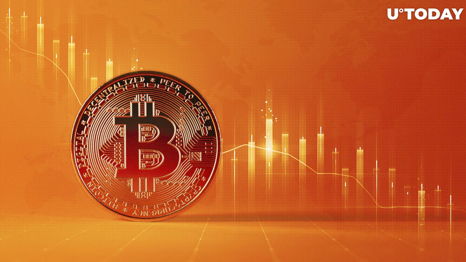 Bitcoin's Death Cross Looms on Weekly Chart as BTC Price Falls Below $23K