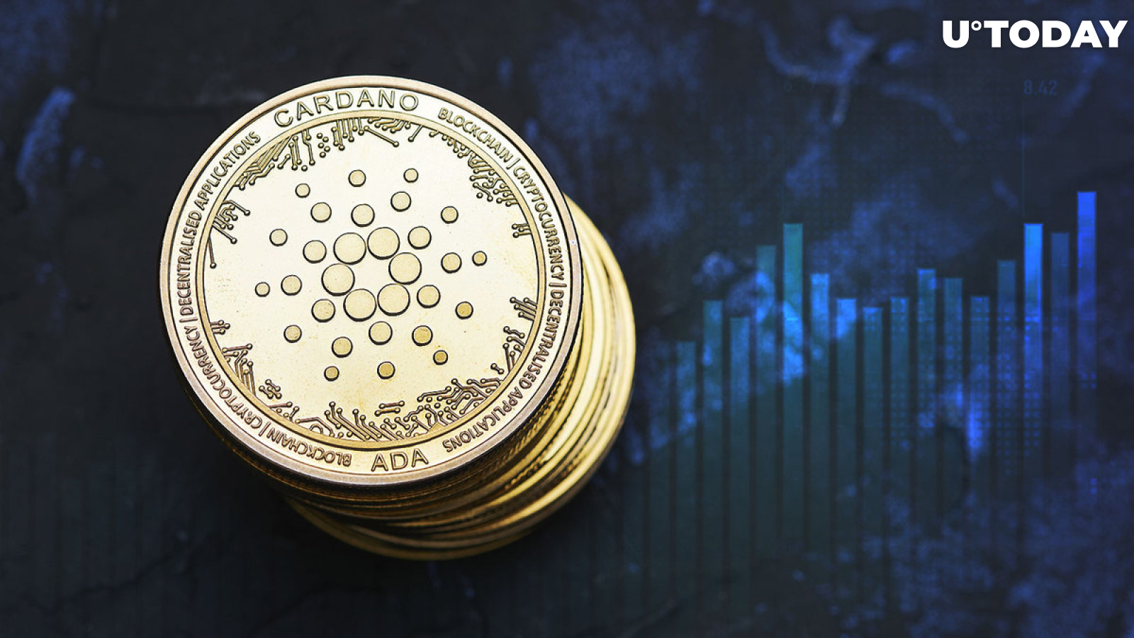 Cardano (ADA) Primed for Rebound Based on This Key Factor