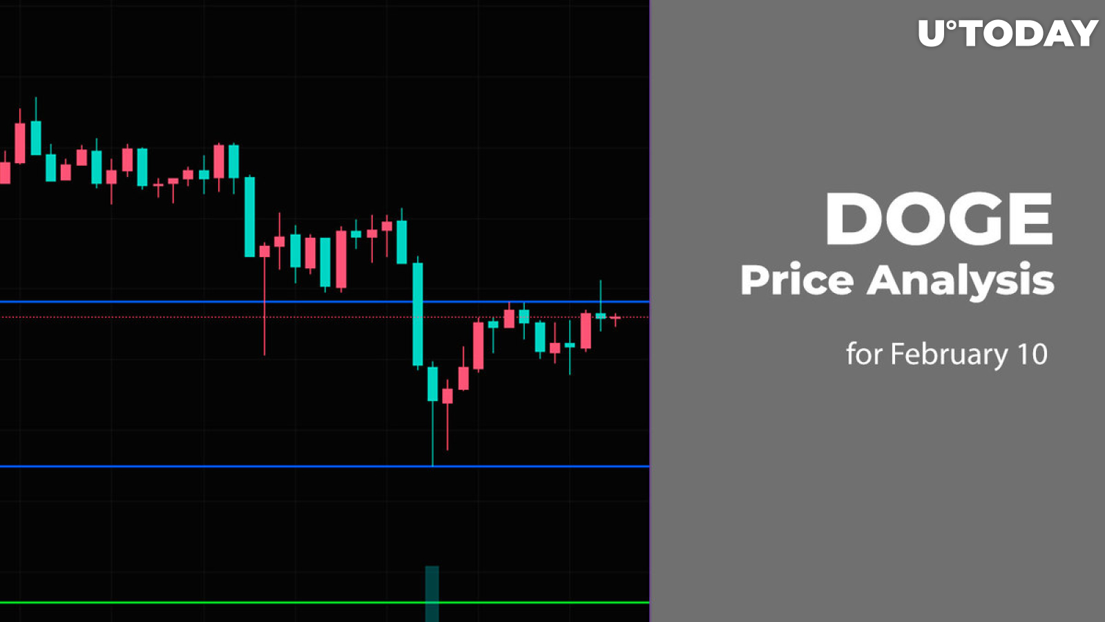 DOGE Price Analysis for February 10