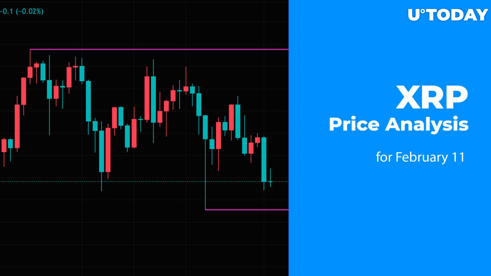 XRP Price Analysis for February 11